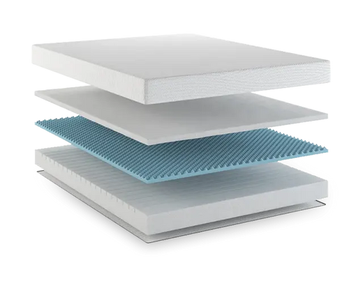EcoCore Origin Memory Foam - Plant Base Foam  Cooling Comfort Patented Edge Support Medium Firm 10 inch Mattress By South Bay