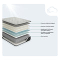 Cross-section of the Destin Cove 15 Inch Firm Mattress showing reinforced coils and premium comfort layers.