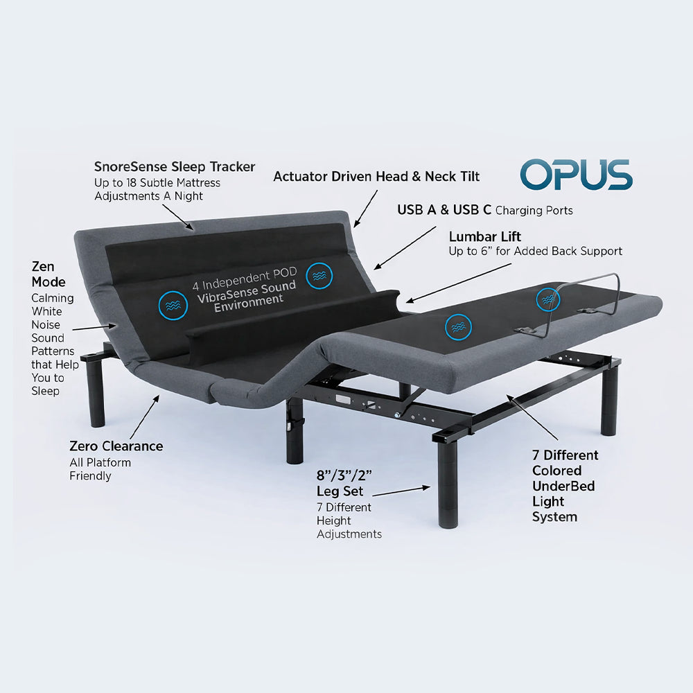 Customatic Opus Smart Bed feature infographic highlighting SnoreSense sleep tracker, lumbar lift, and VibraSense sound environment.
