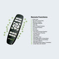 Detailed guide of the GhostBed Adjustable Base wireless remote functions including Zero-G, Anti-Snore, and massage timer settings.
