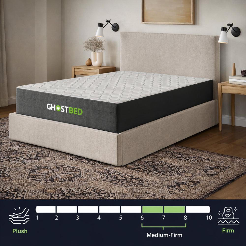 Angled view of the GhostBed 10-inch mattress on a beige bed frame with a scale highlighting its medium-firm comfort level.
