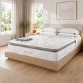 Vitality Summit Pillowtop 15 Inch Mattress by Blu Sleep