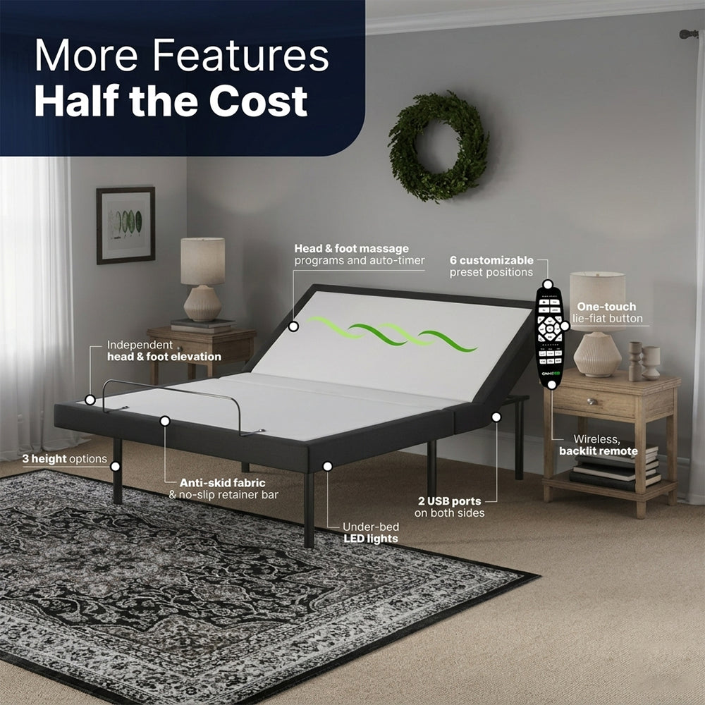 GhostBed Adjustable Base features infographic highlighting independent head and foot elevation, dual-zone massage, under-bed LED lights, and USB ports.
