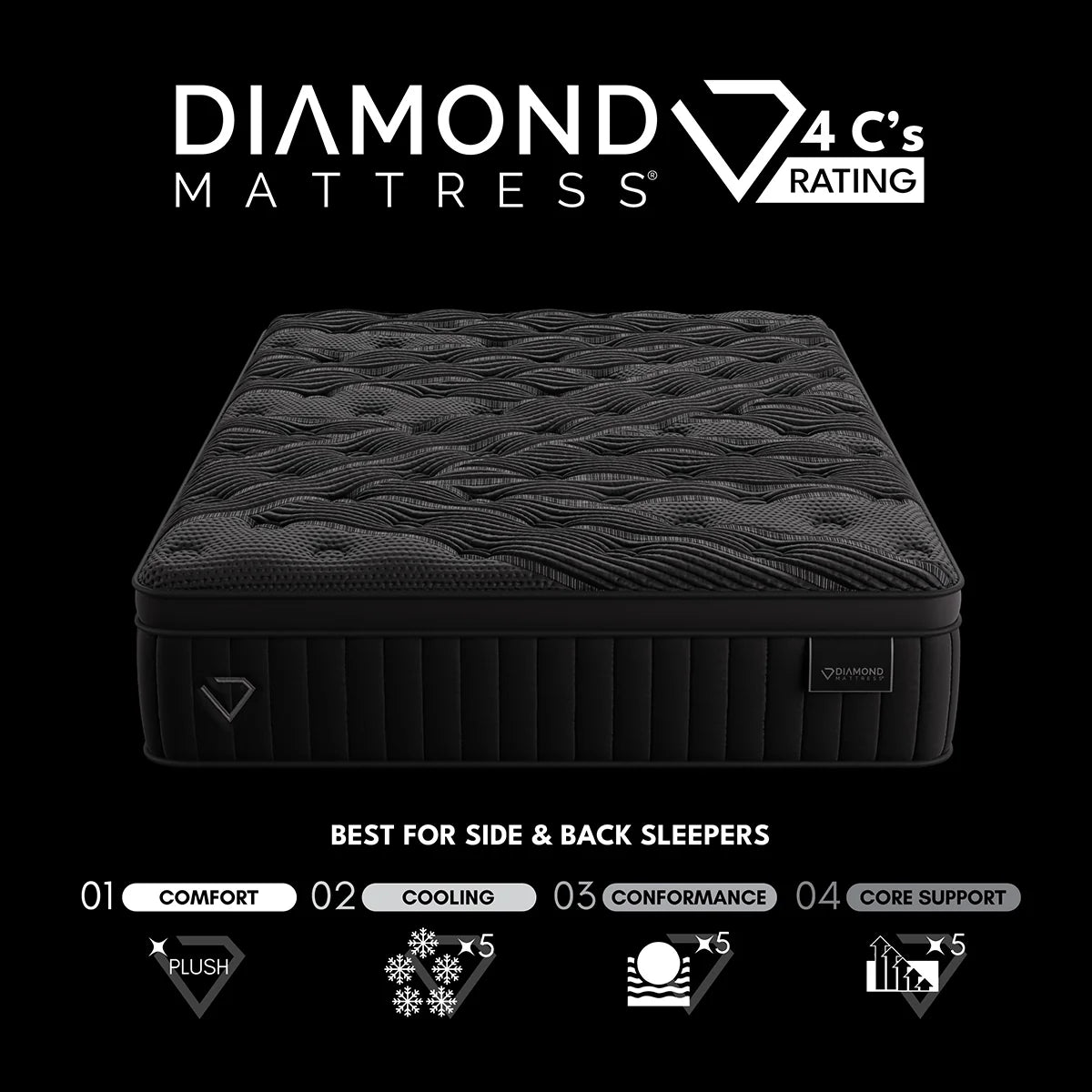 Black Diamond Lux Quilted Hybrid Mattress by Diamond