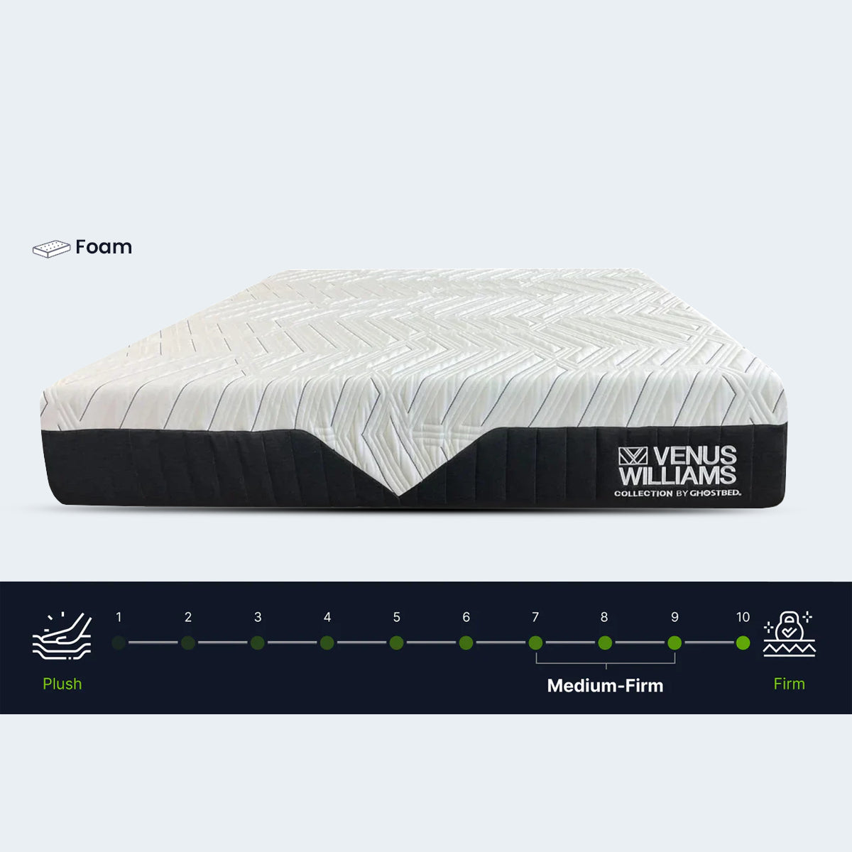 Medium-firm scale for the Venus Williams Legend 13" Memory Foam Mattress by GhostBed showing a front view profile.