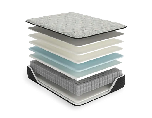 Destin Cove 15 Inch Plush Mattress by Ashley