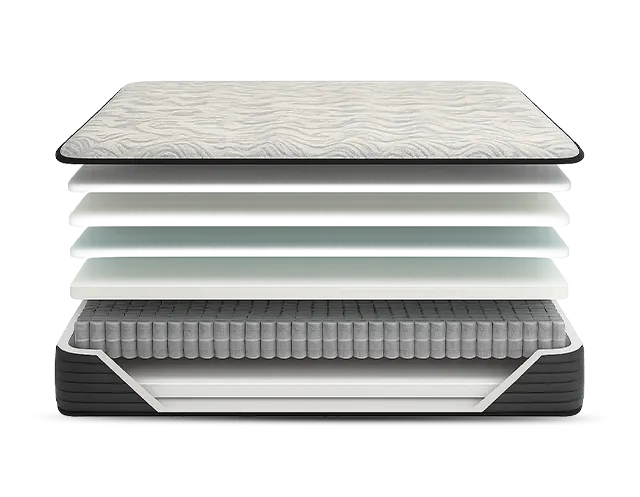 Destin Cove 15 Inch Plush Mattress by Ashley