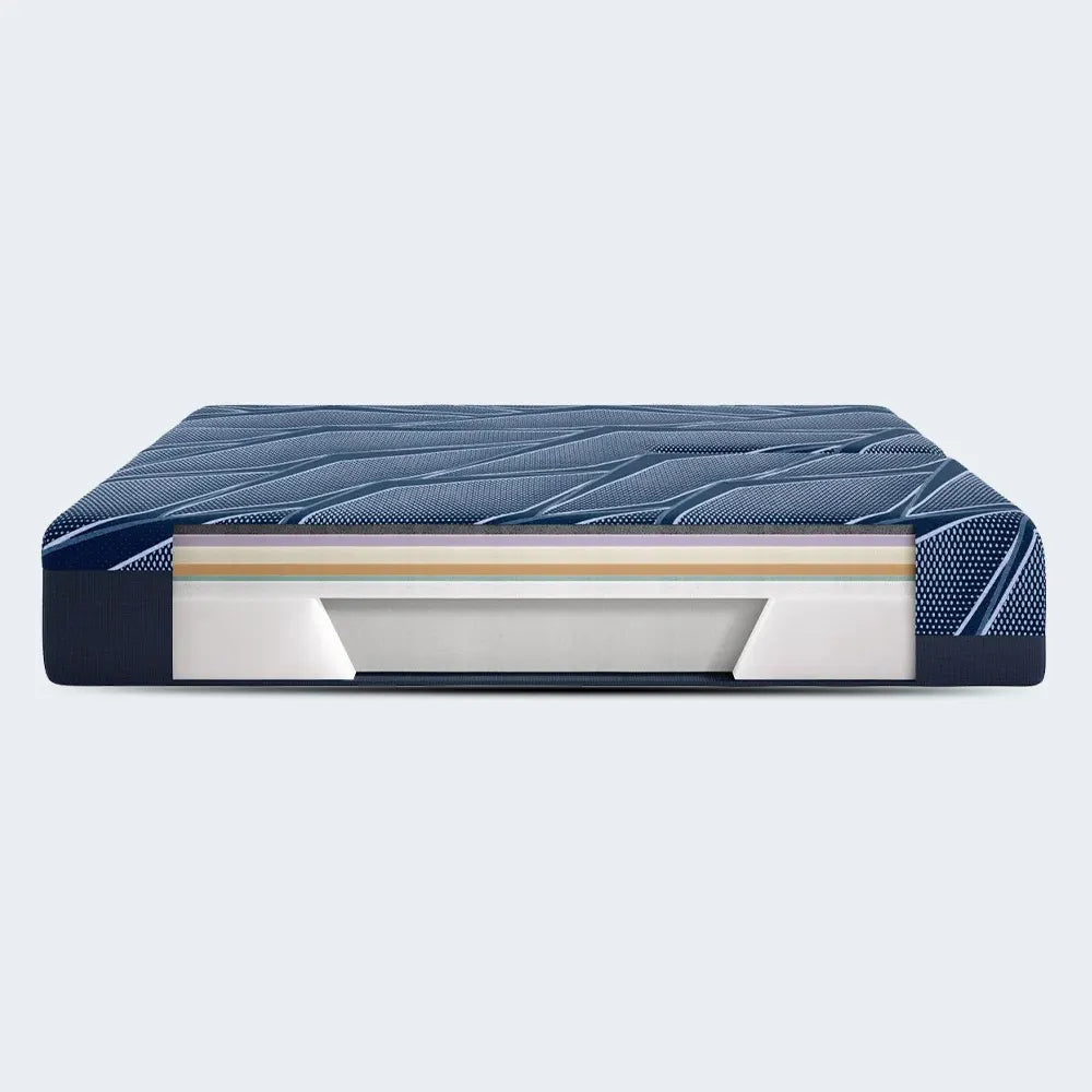 Internal foam layers of the Serta iSeries NXG 3500 mattress for cooling and pressure relief.
