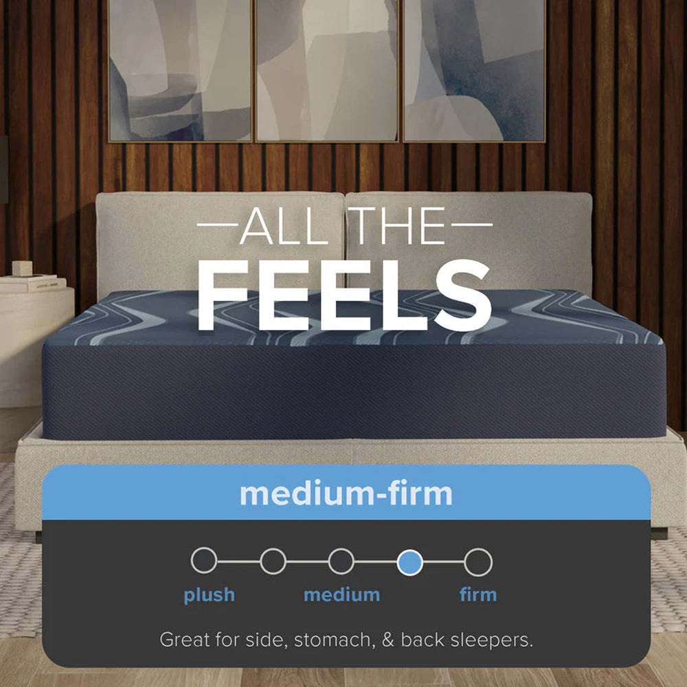 Mattress firmness scale for the Active Align Reactive Copper mattress indicating a medium-firm comfort level suitable for side, stomach, and back sleepers.
