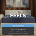 Mattress firmness scale for the Active Align Reactive Copper mattress indicating a medium-firm comfort level suitable for side, stomach, and back sleepers.
