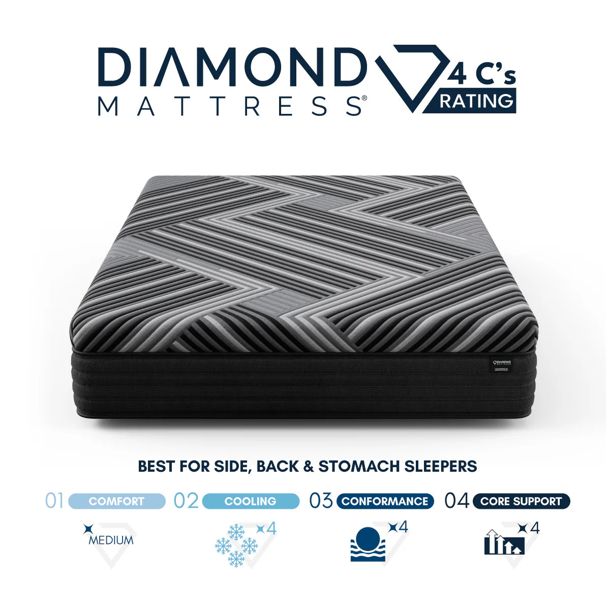 Dreamstage Hybrid 14" Mattress by Diamond