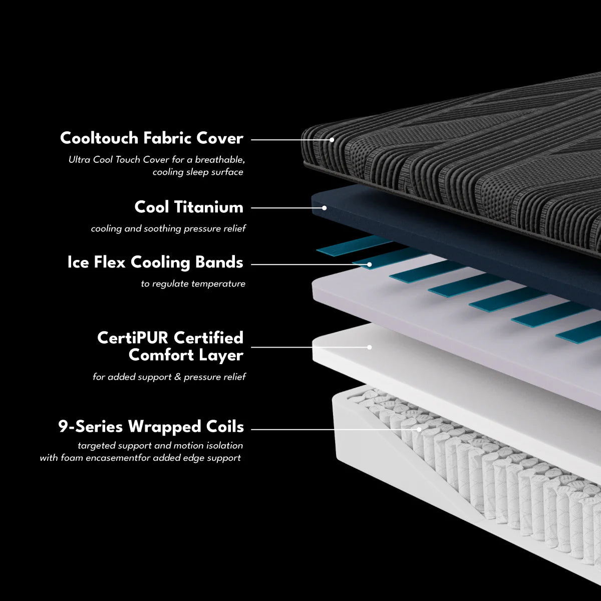 Black Diamond Hybrid Mattress by Diamond