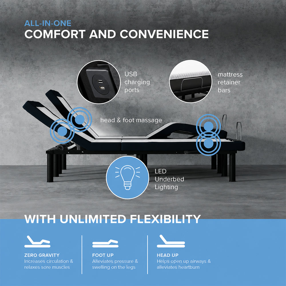 SBKDP2 feature infographic highlighting dual massage, USB charging ports, underbed LED lighting, and health benefits for circulation and heartburn.
