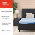 Feature summary for the Ashley M205 Peak 2.0 Mattress including high-density memory foam, firm support foam, and convenient bed-in-a-box shipping.
