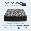 Front view of Dreamstage 14 inch mattress showing medium comfort rating for side, back, and stomach sleepers.