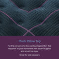 Texture of Beautyrest Plush Pillow Top mattress for responsive, contouring comfort ideal for side sleepers.
