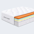 Vitality Balance 12 Inch Medium Firm Mattress by Blu Sleep
