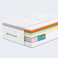 Vitality Summit Pillowtop 15 Inch Mattress by Blu Sleep