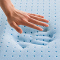  Hand pressing into responsive blue gel memory foam for superior pressure relief and contouring comfort.