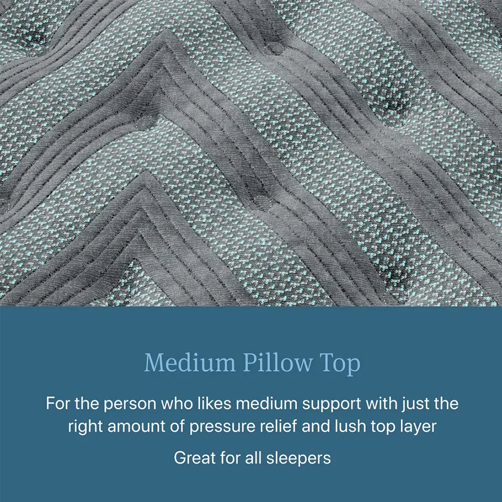 Texture detail of Beautyrest Medium Pillow Top mattress, designed for pressure relief for all sleepers.

