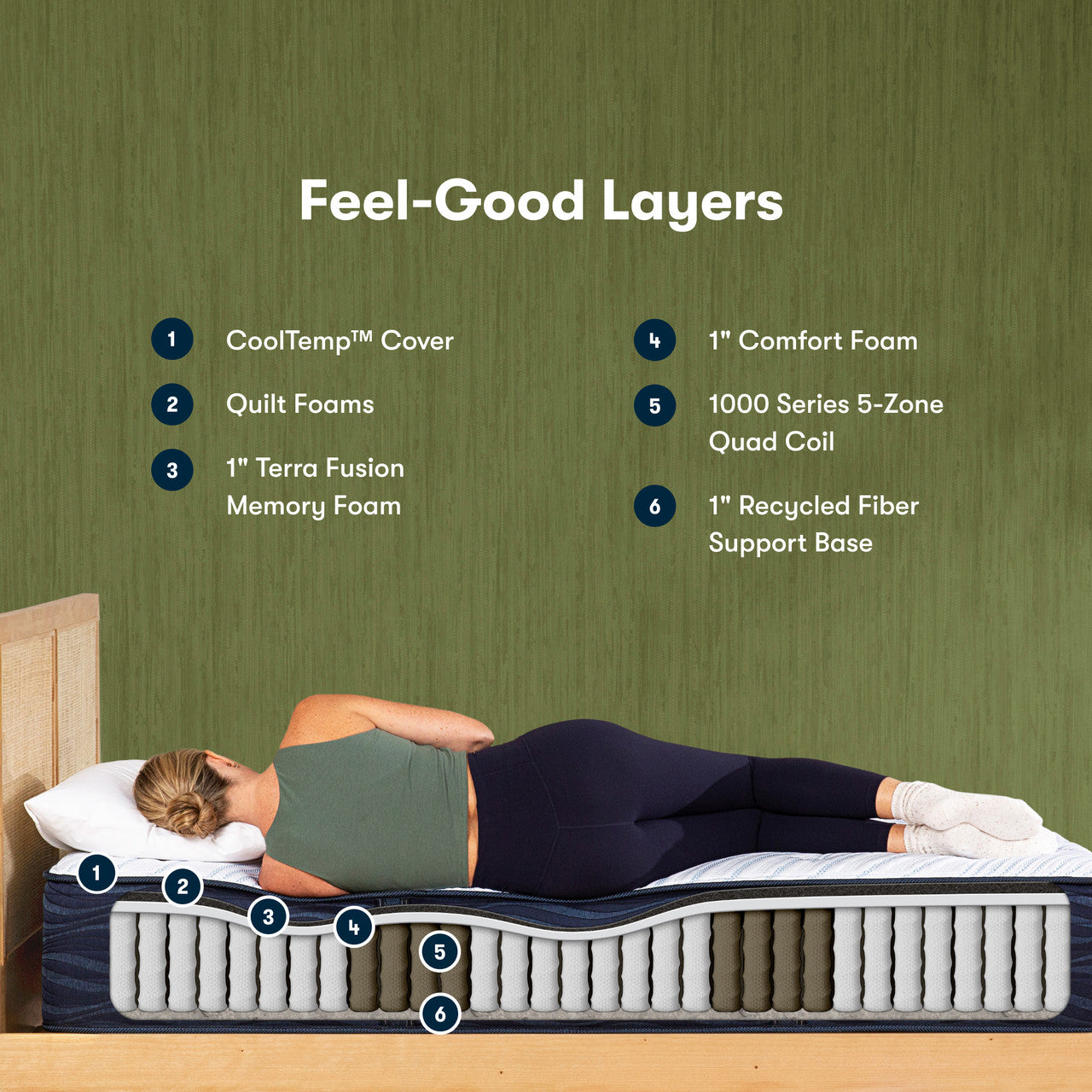 iDealBed Smart 5i Custom Adjustable Bed Base & ECO Quilted Hybrid Medium 12.5" Mattress (Bundle Price)