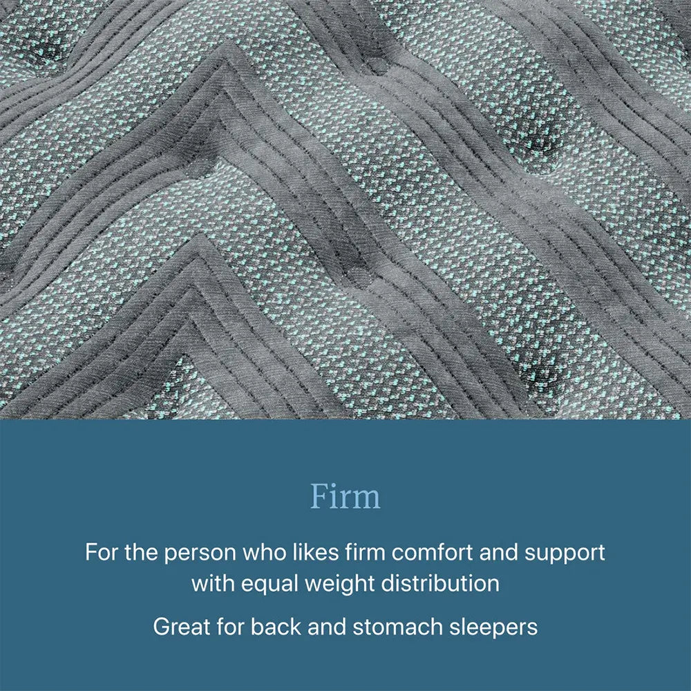 Close-up of Simmons Beautyrest Core firm mattress texture, ideal for back and stomach sleeper support.
