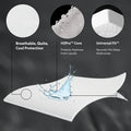 Features of Malouf Five Sided Mattress Protector: H2Pro waterproof core, breathable fabric, and universal fit.
