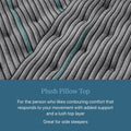 Texture of Beautyrest Plush Pillow Top mattress for responsive comfort and superior side sleeper support.

