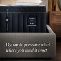 Macro side profile of the 13-inch DreamCloud Premier hybrid mattress highlighting the dynamic pressure relief and 3-zone support system for back relief.
