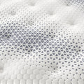  Close-up of the breathable quilted cover on the Serta iComfortPRO Buckingham latex foam mattress.