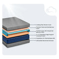 Ananda Pearl and Gel Memory Foam Plush 14 Inch Mattress by South Bay