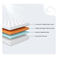 Vitality Balance 12 Inch Medium Firm Mattress by Blu Sleep
