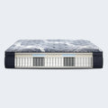 Cutaway view of Serta Edinburgh 15 inch plush pillow top mattress showing 5-zone support and individual coils.

