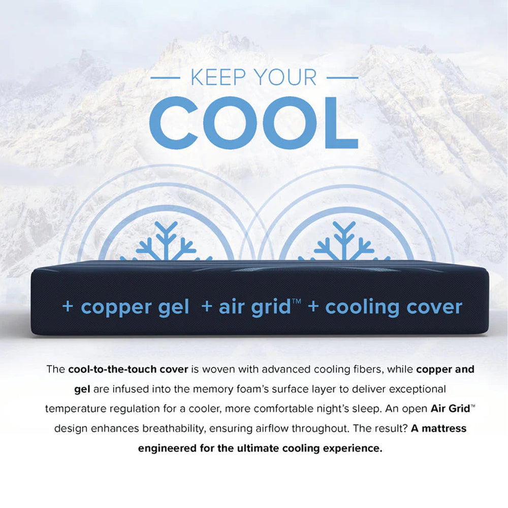 Cooling features infographic for Active Align mattress detailing the copper-gel infusion, Air Grid design, and cool-to-the-touch cover for temperature regulation.
