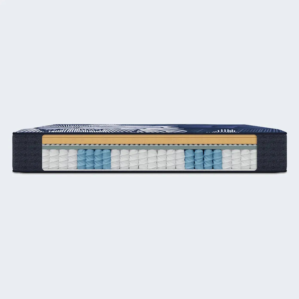 Cross-section of Serta Perfect Sleeper X Prescott mattress showing 5-zone coils and cooling foam layers.
