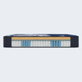 Cross-section of Serta Perfect Sleeper X Prescott mattress showing 5-zone coils and cooling foam layers.
