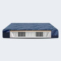 Cross-section of Serta iSeries NXG 1500 Hybrid Firm mattress showing pocketed coils and memory foam.
