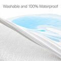 Washable and waterproof Weekender mattress encasement with H2Pro liquid barrier demonstration.