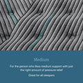 Close-up of the Simmons Beautyrest medium mattress surface designed for pressure relief for all sleepers.
