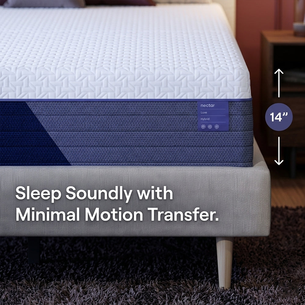 Side profile detail of the Nectar Premier Hybrid mattress emphasizing minimal motion transfer and supportive 13-inch profile height for better sleep.
