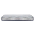 Internal individually wrapped coil support system in the Serta Perfect Day 10 inch plush pillow top mattress.
