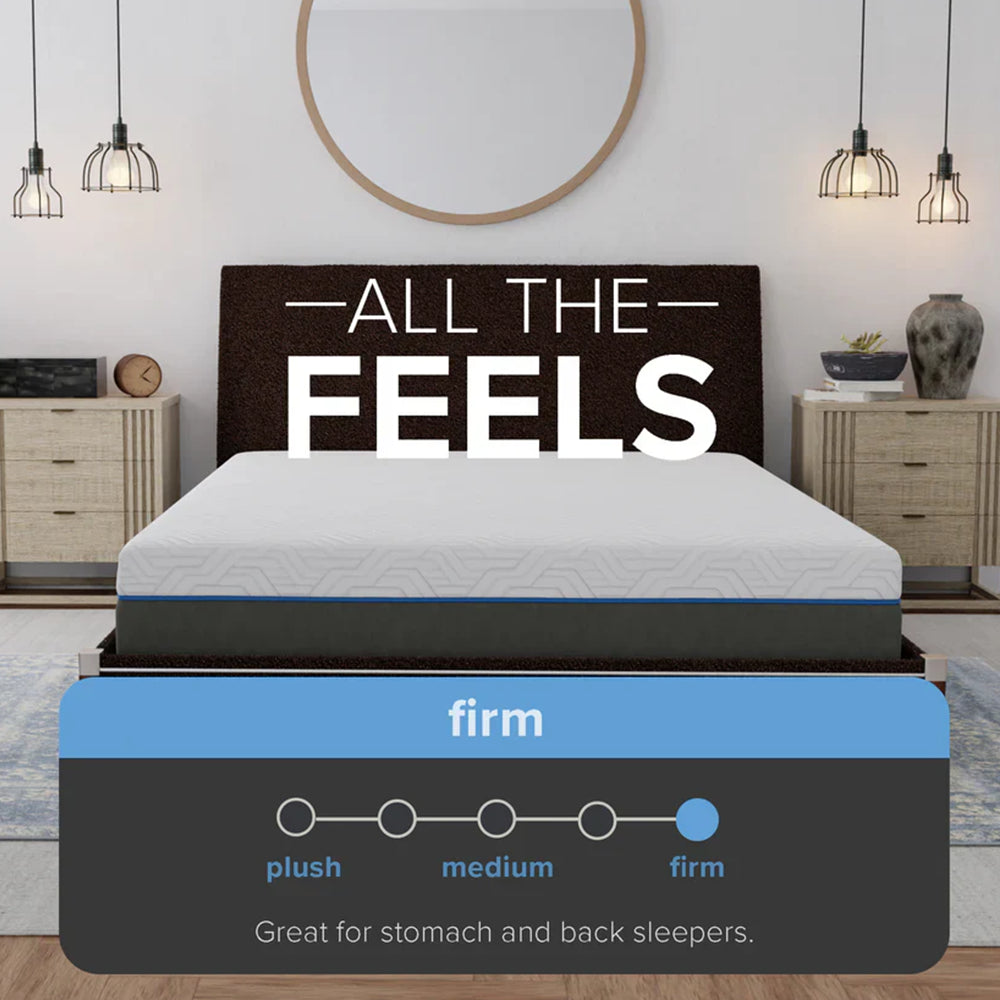Firmness scale infographic for the South Bay Lavender mattress indicating a "Firm" feel, specifically recommended for stomach and back sleepers.
