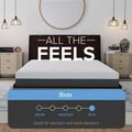 Firmness scale infographic for the South Bay Lavender mattress indicating a "Firm" feel, specifically recommended for stomach and back sleepers.
