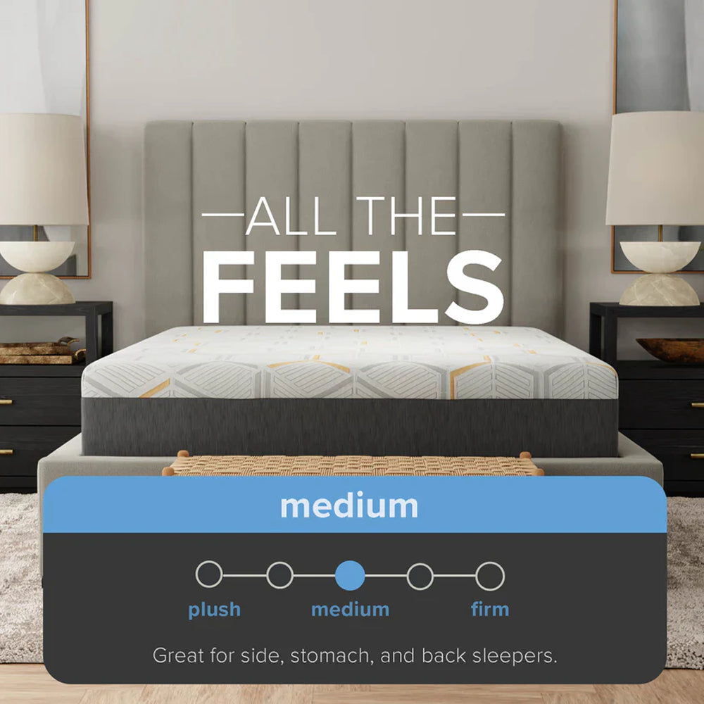 Firmness scale graphic for the South Bay Copper Gel mattress indicating a "Medium" feel, ideal for side, stomach, and back sleepers.
