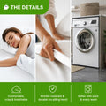 Infographic highlighting GhostBed sheets' comfortable, wrinkle-resistant, and machine-washable features.
