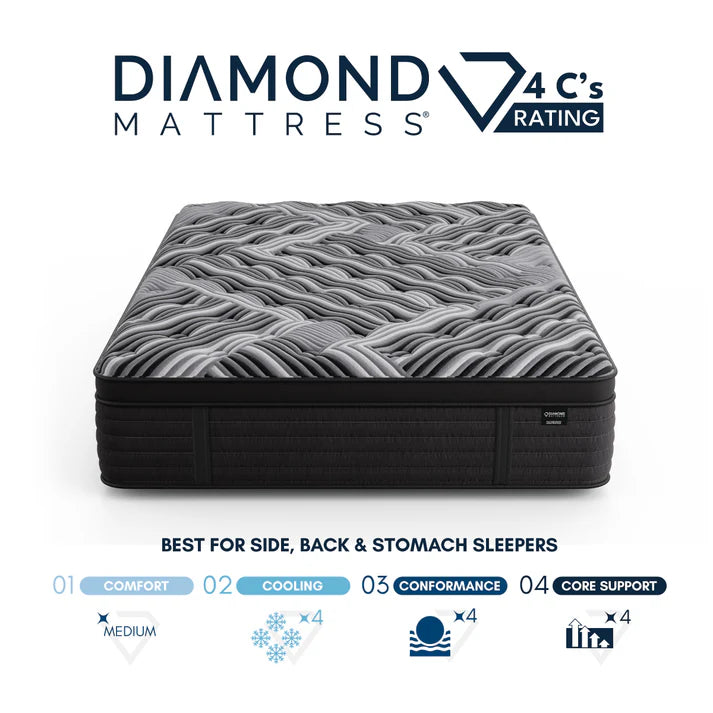 Dreamstage Hybrid 14" Mattress by Diamond