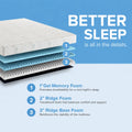 Essentials Firm Memory Foam 6 Inch Mattress by South Bay