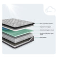 Cutaway view of the Augusta 12 inch Firm Pillow Top Mattress showing pocketed coils and supportive foam layers.