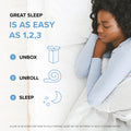 Easy 3-step setup infographic for South Bay mattresses: unbox, unroll, and sleep, showing a woman sleeping comfortably.
