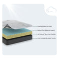 Technical diagram of South Bay 8-inch mattress layers including Air Channel base foam for stability and medium-firm balanced support.
